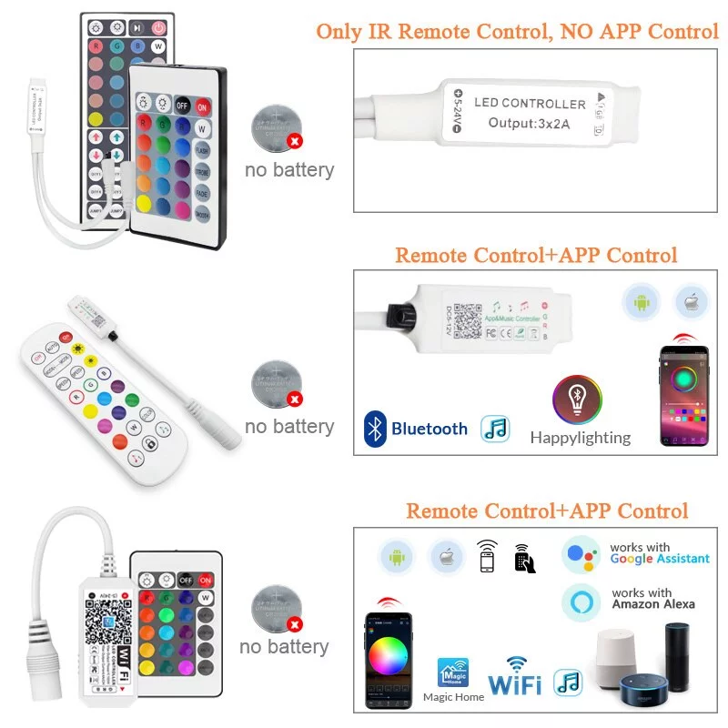 LED Strip Light RGB 5050 SMD 2835 Flexible Waterproof Ribbon DIY Led Light Strip RGB Tape Diode Bluetooth Wifi Controller Power - Image 3