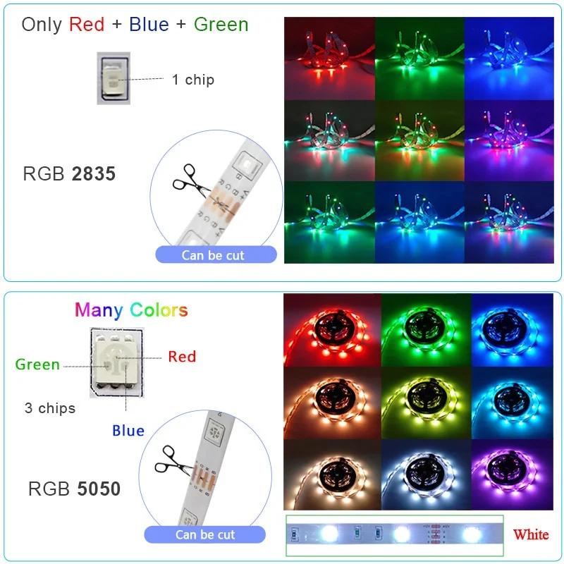 LED Strip Light RGB 5050 SMD 2835 Flexible Waterproof Ribbon DIY Led Light Strip RGB Tape Diode Bluetooth Wifi Controller Power - Image 2