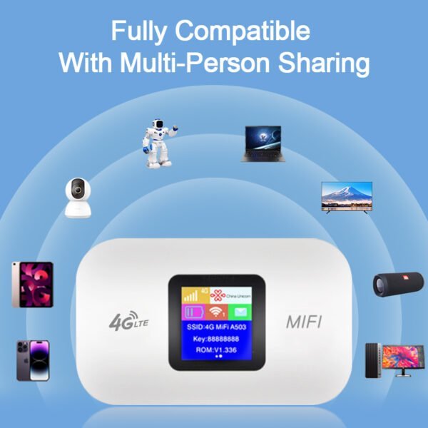 4G Lte Router Wireless Wifi Portable Modem Mini Outdoor Hotspot Pocket Mifi 150mbps Sim Card Slot Repeater 3000mah