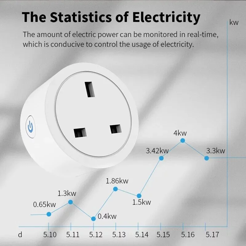 UK Plug TUYA WIFI Smart Socket With Power Monitor Voice Control Timing Home Power Socket Work with Alexa Google - Image 5