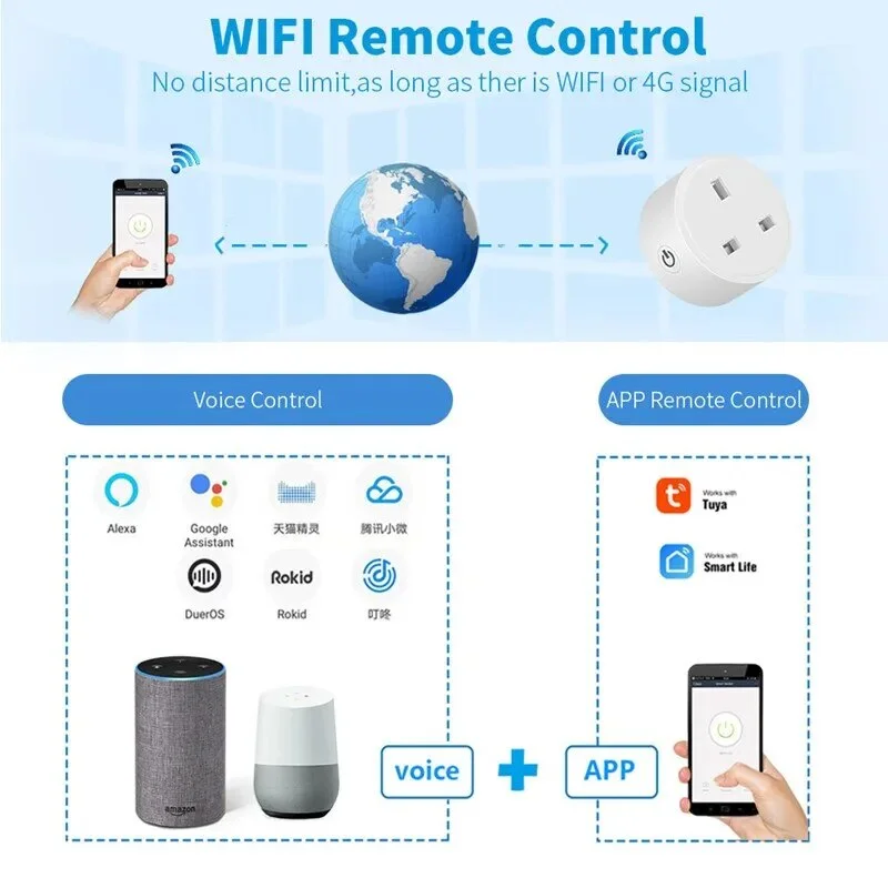 UK Plug TUYA WIFI Smart Socket With Power Monitor Voice Control Timing Home Power Socket Work with Alexa Google - Image 6