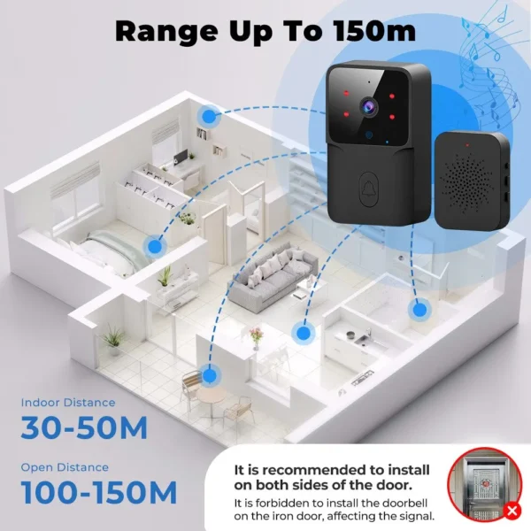 ONENUO WiFi Doorbell Home Tuya WiFi Wireless Doorbell DC AC Battery Powered Camera Bell with Alexa Google Doorbell Camera - Image 5