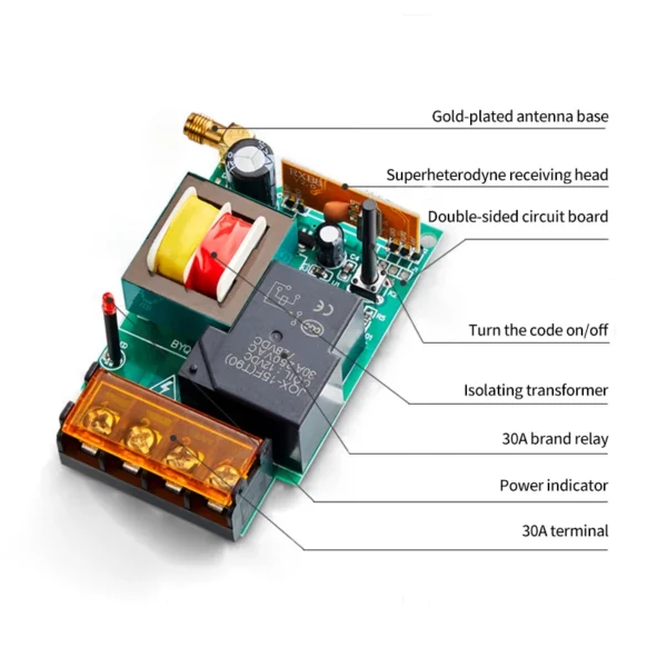 Mini Remote Control Agricultural Water Pump Switch 220V Wireless Industrial Switch for Motor 1KM 3KM 5KM remote watering - Image 4