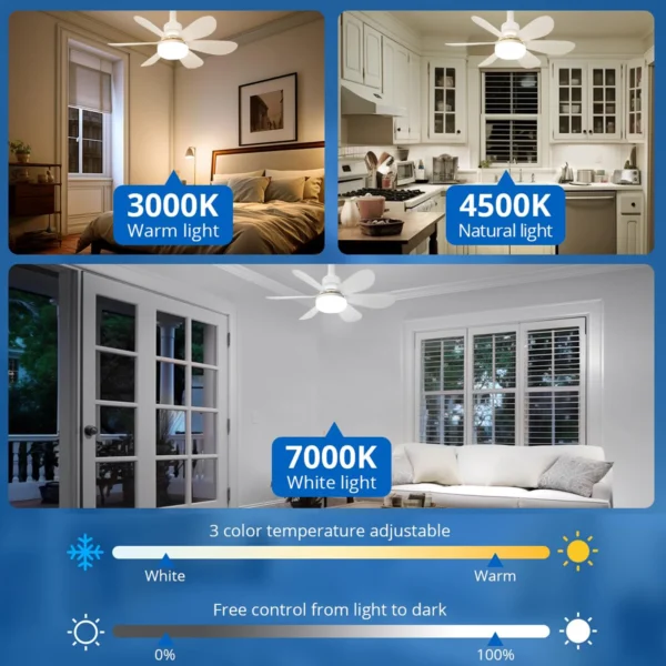 Modern ceiling led light fan 42CM 30W silent with remote control ceiling fan lamp for room office study kitchen - Image 2