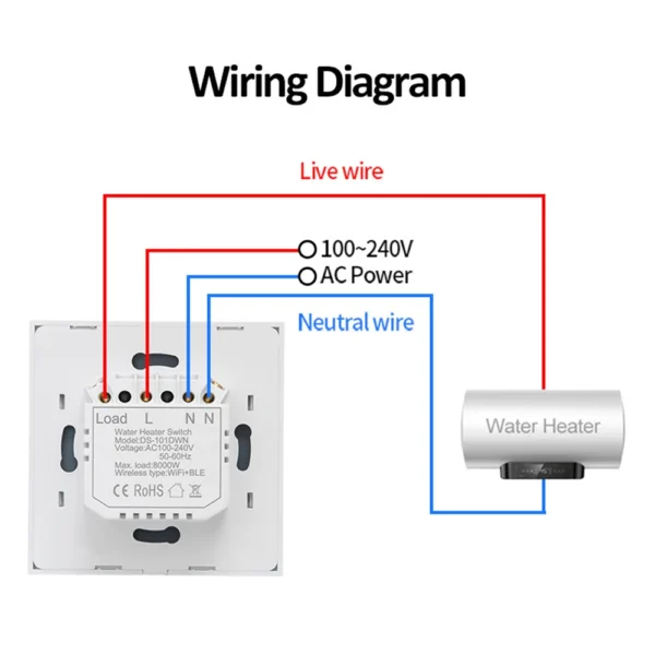 Tuya Smart Wifi Water Heater Boiler Touch Switch 220V Air Conditioner Light Timing EU for Alexa Google Home 20A/40A Switches - Image 6
