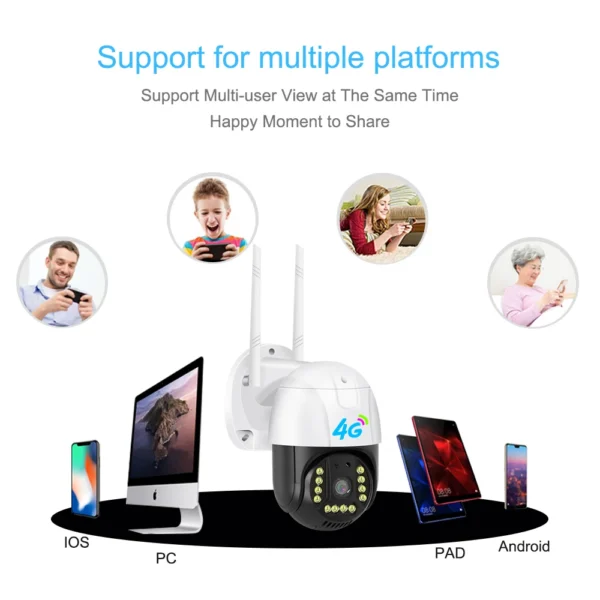 4G 1080P PTZ Rotation CCTV Camera V380 Pro Outdoor Surveillance Waterproof Home Security Auto Tracking TF Card Cloud Storage - Image 6