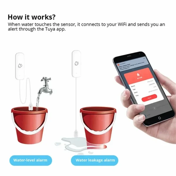 Tuya Smart WIFI Zigbee Water Leakage Sensor Alarm Water Detector Flood Leakage Sensor APP Remote Control Security Alarm System - Image 5
