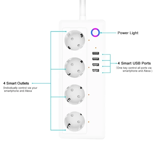 Smart socket WiFi Power Strip Multi Plug With 4 Plug 4USB Port Compatible With alexa google home Smart home Tuya Smart smartlife - Image 3